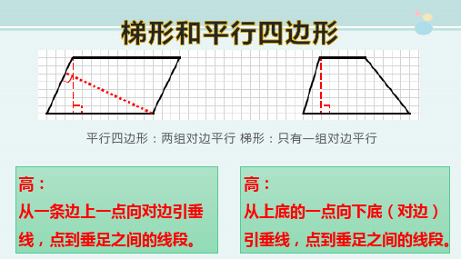梯形的认识(复习和练习)-完整版PPT课件