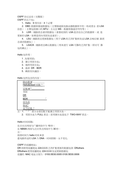 (完整word)OSPF协议详解(最终版)