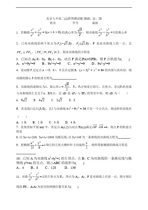 最新-北京九中2018学年高二数学周测试题圆锥曲线 精品