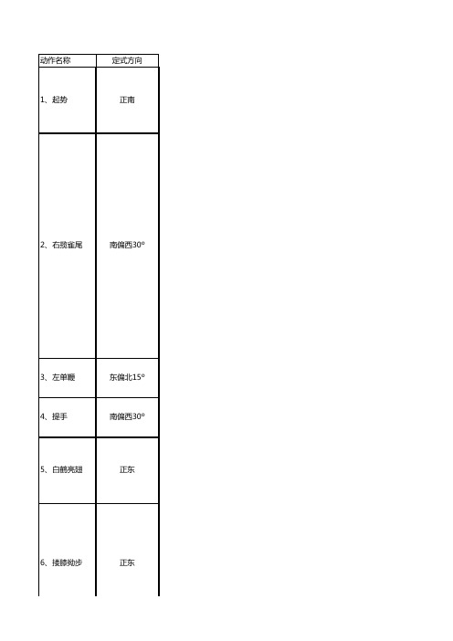国标42式太极拳分解教学教案(动作详解,学练要点,动作方位)
