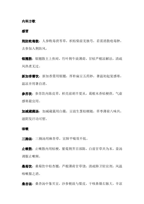 中医执业医师技能考试方歌