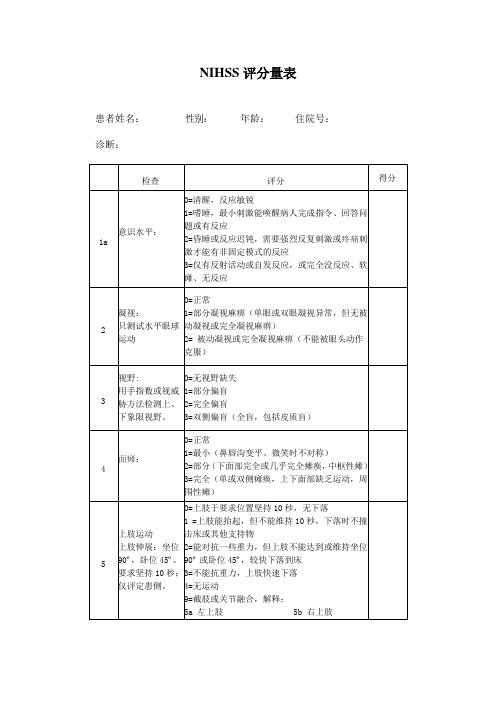 NIHSS评分量表