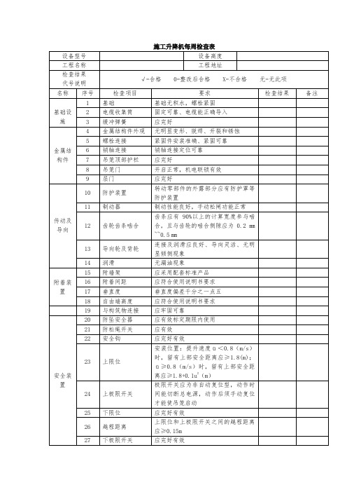2施工升降机每周检查表
