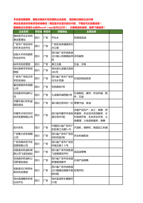 新版四川省广安农机工商企业公司商家名录名单联系方式大全78家