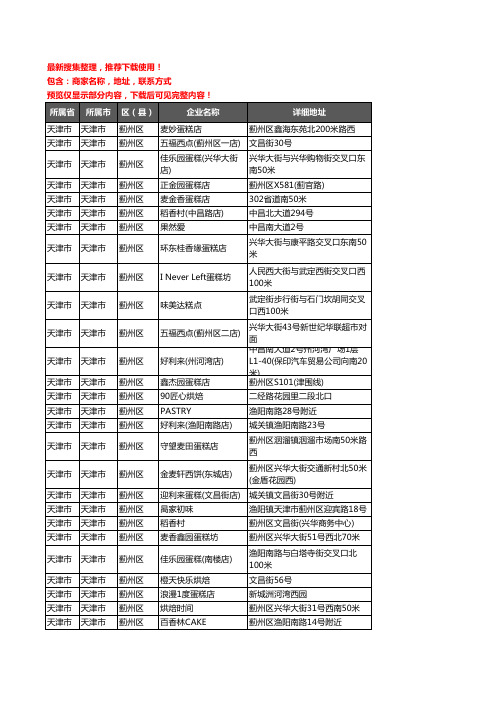 新版天津市天津市蓟州区蛋糕房企业公司商家户名录单联系方式地址大全131家