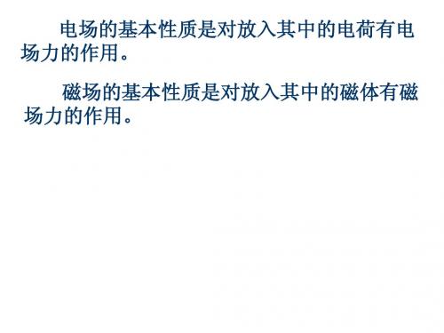选修2 磁场对通电导线的作用-安培力  ppt