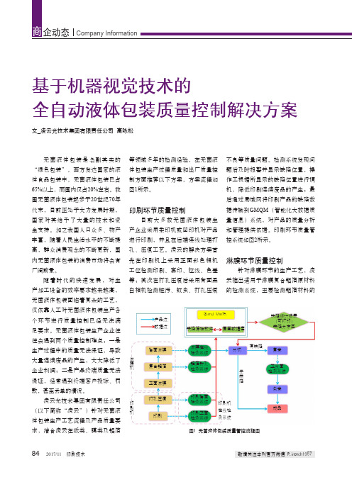 基于机器视觉技术的全自动液体包装质量控制解决方案