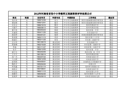 2012年河南省首批中小学教师正高级职称评审结果公示