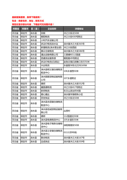 新版河北省保定市涞水县货运企业公司商家户名录单联系方式地址大全25家