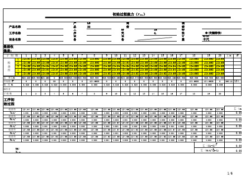 Ppk 图表