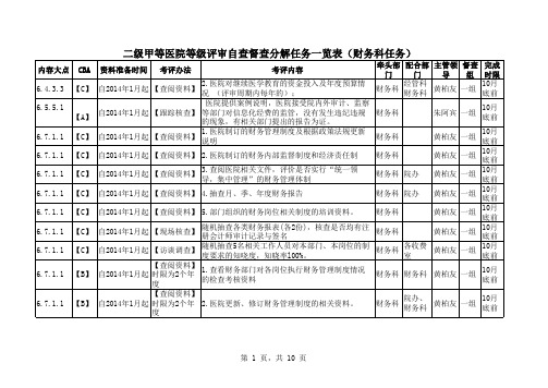 财务科二甲任务分解