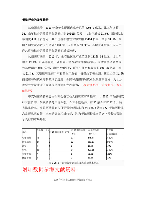 餐饮行业的发展趋势