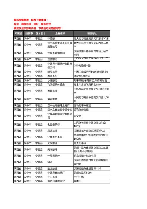 新版陕西省汉中市宁强县茶具企业公司商家户名录单联系方式地址大全25家