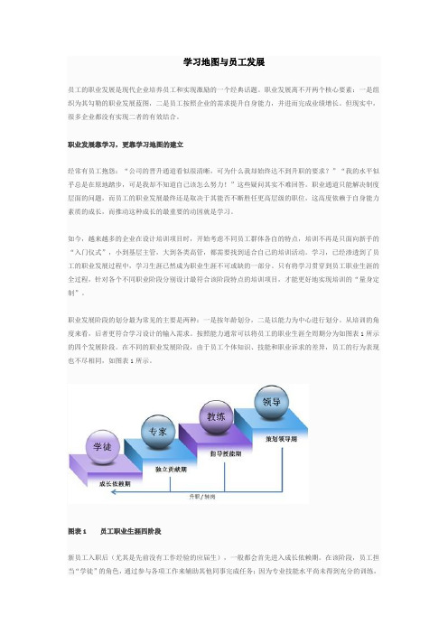 学习地图与员工发展