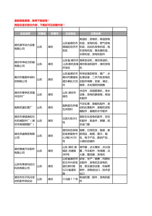 新版山东省潍坊发电机配件工商企业公司商家名录名单联系方式大全62家