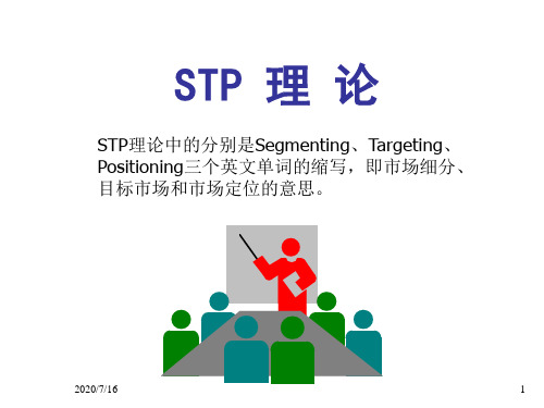 STP理论