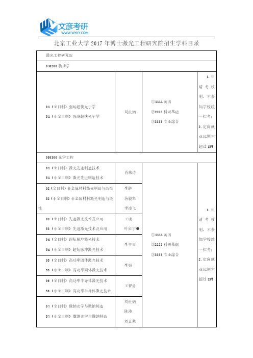 北京工业大学2017年博士激光工程研究院招生学科目录_北京工业大学考研网