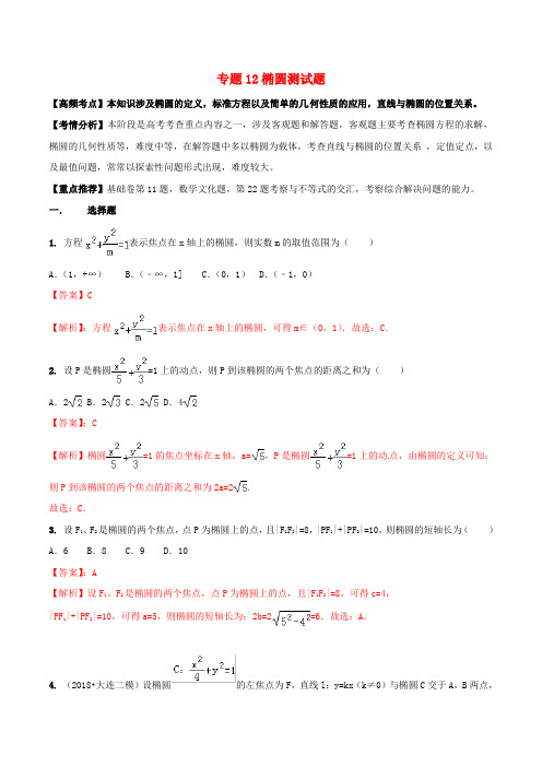 2019年高考数学艺术生百日冲刺专题01集合与常用逻辑测试题 (12)