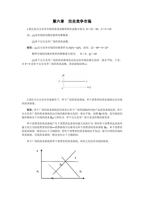 西方经济学第六章 完全竞争市场课后习题答案