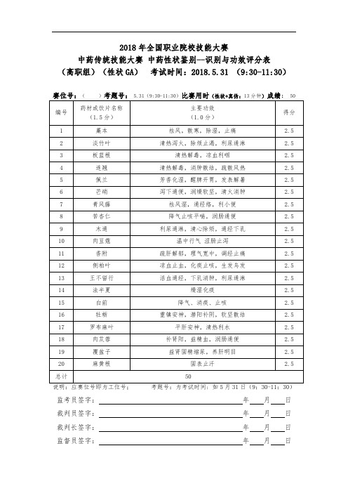 2018 高职 中药传统技能 中药性状与真伪 试卷-2套-答案