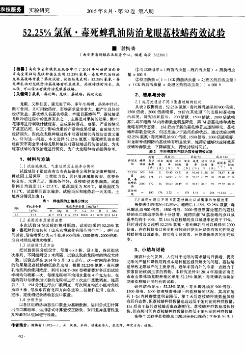 52.25%氯氰·毒死蜱乳油防治龙眼荔枝蝽药效试验