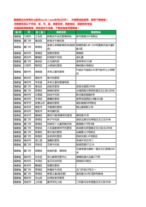 2020新版福建省托班工商企业公司商家名录名单黄页联系电话号码地址大全131家