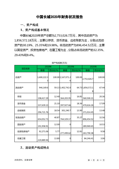 中国长城2020年财务状况报告