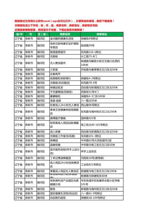 新版辽宁省阜新市细河区保健品工商企业公司名录名单黄页大全96家
