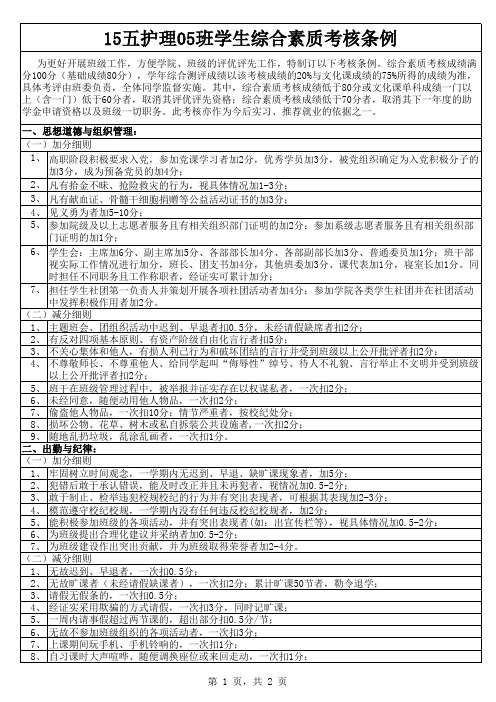 学生综合素质考核条例