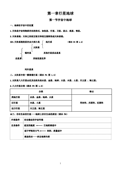 高一上学期地理知识点总结
