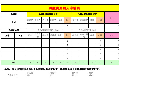 预支费用申请表
