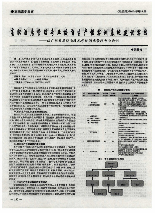 高职酒店管理专业校内生产性实训基地建设实践——以广州番禺职业技术学院酒店管理专业为例