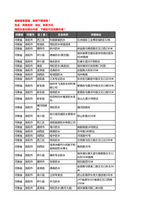 新版河南省洛阳市防水企业公司商家户名录单联系方式地址大全375家