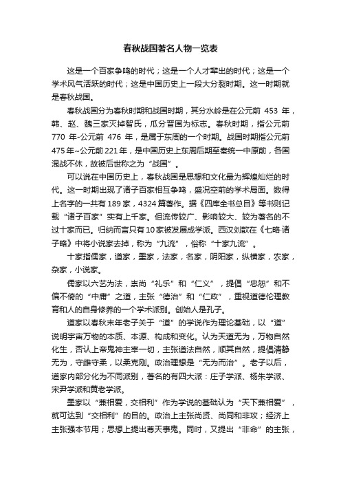 春秋战国著名人物一览表