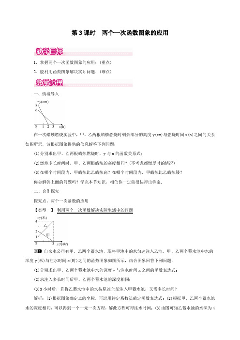 初二数学八年级上册《4.4  第3课时 两个一次函数图象的应用1》教案