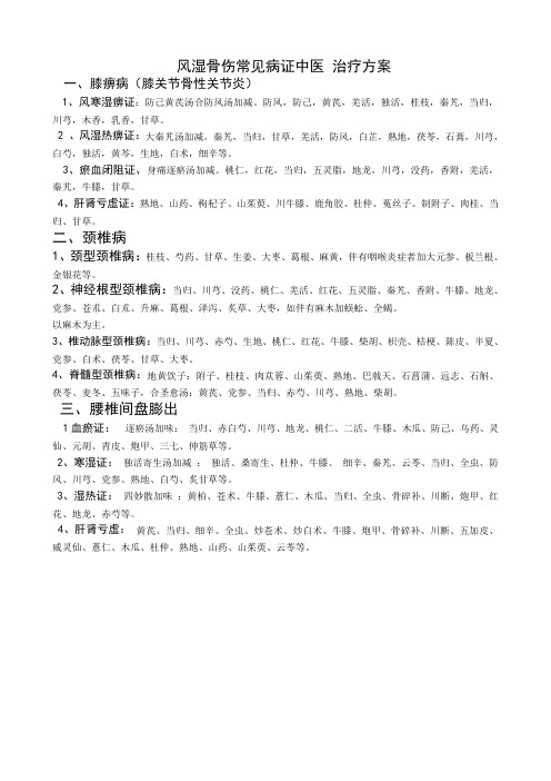 风湿骨伤常见病证中医