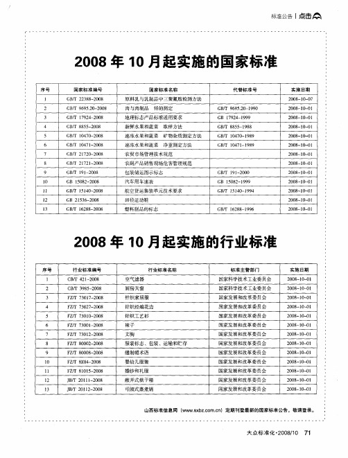 2008年10月起实施的行业标准