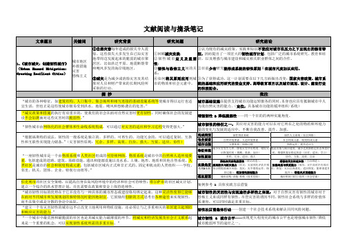 (完整版)韧性城市文献阅读总结笔记
