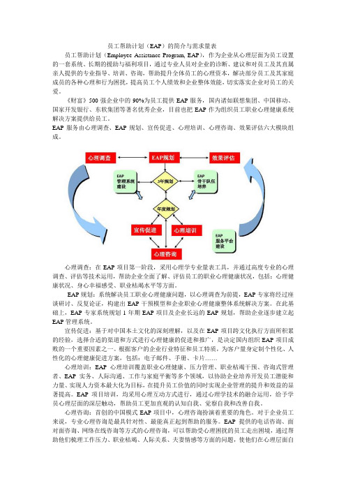 员工帮助计划(EAP)的简介与需求量表