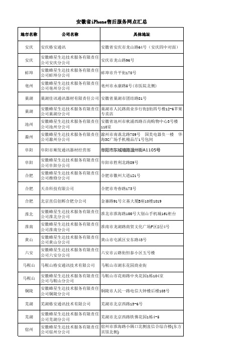 安徽省iPhone售后服务网点