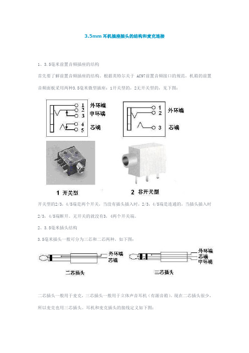 3.5mm耳机插头