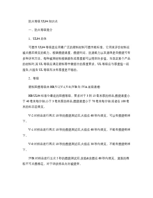 防火等级UL94知识点.