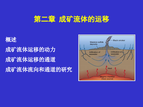 第二章矿液运移