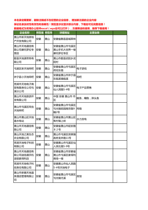 新版安徽省黄山天地工商企业公司商家名录名单联系方式大全24家