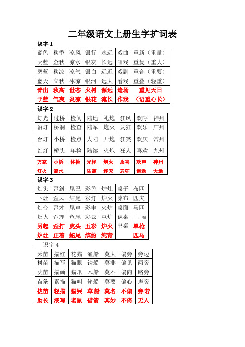 新版二年级语文上册生字扩词表