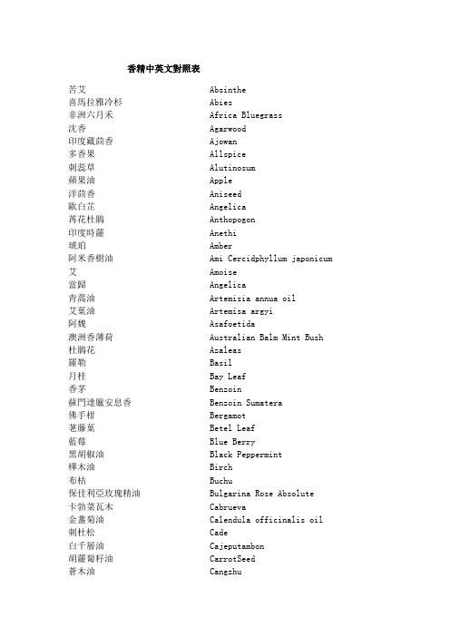 香精中英对照表