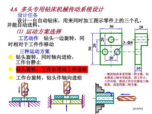 多轴钻床传动系统设计