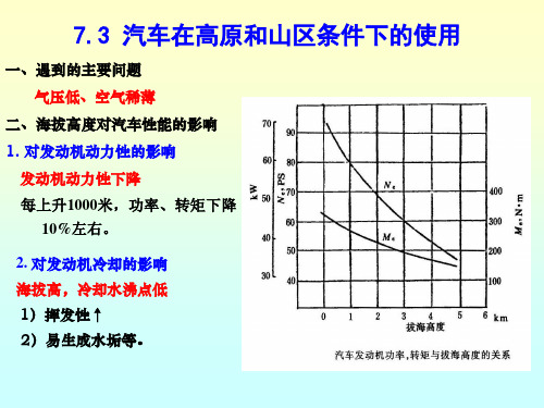 汽车在高原和山区条件下的使用概要