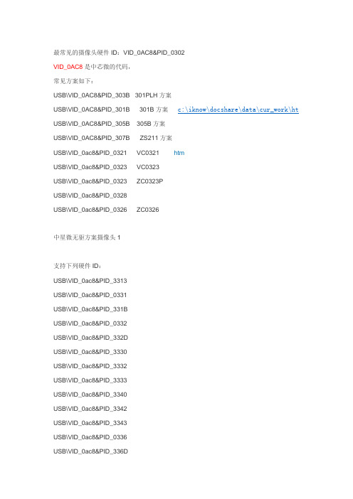 摄像头驱动VID+PID大全AND 生产厂家