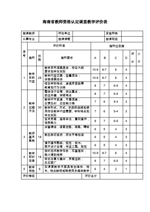 海南省教师资格认定课堂教学评价表